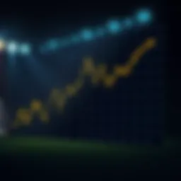 Graph illustrating betting odds fluctuations