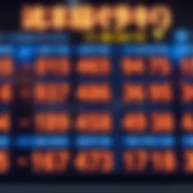 A digital display of lottery numbers and winning combinations