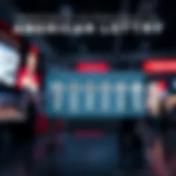 An infographic illustrating the structure of the American lottery system