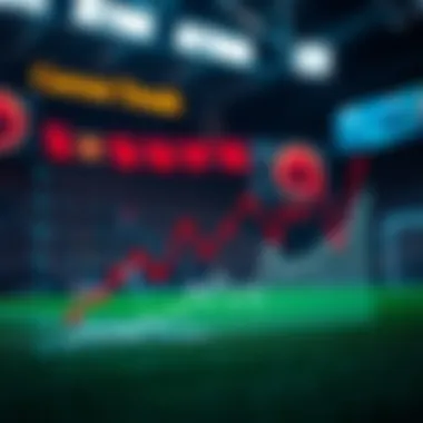 Current Trends in Betting Graph depicting current trends in modern betting practices